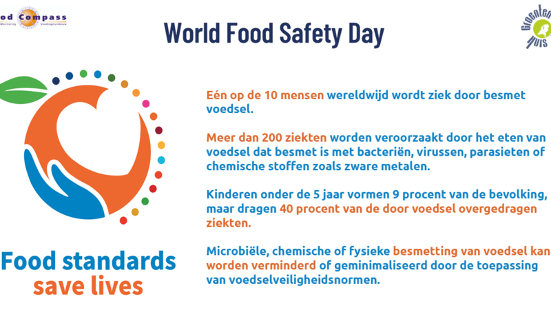 World Food Safety Day